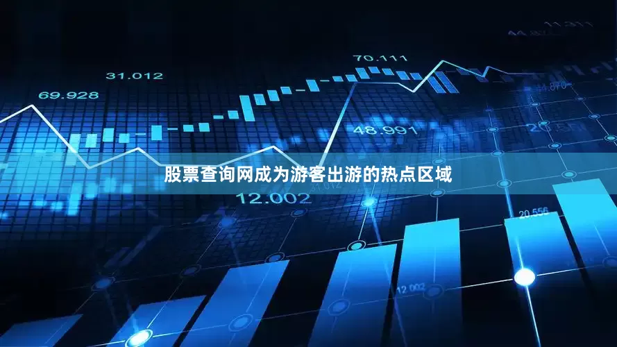 股票查询网成为游客出游的热点区域